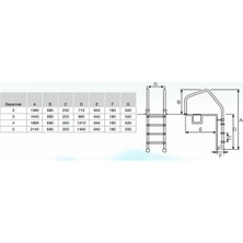 Atlas Pool Açık Tip Flanş Bağlantılı Paslanmaz Çelik Kaymaz 2 Basamaklı Merdiven (Aısı 304)