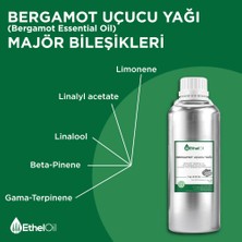 Etheloil Bergamot Uçucu Yağı - Etheloil - 1 kg - %100 Saf ve Doğal Uçucu Yağ - Üretici Firma, Yüksek Kalite - Bergamot Essential Oil - Citrus Bergamia Risso & Poit.