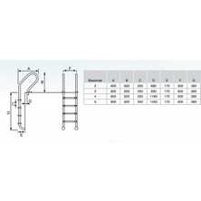 Atlas Pool Mixta Seri Paslanmaz Çelik 2 Basamaklı Merdiven (Aısı 304)