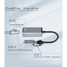 Blue Wings 2 In 1 Type-C & USB 3.0 Çiftli Ethernet RJ45 Windows Macbook Uyumlu Çevirici Hub Adaptör