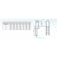 Atlas Pool Muro Seri Paslanmaz Çelik Kaymaz 4 Basamaklı Merdiven (Aısı 304)