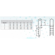 Atlas Pool Muro Seri Paslanmaz Çelik 5 Basamaklı Merdiven (Aısı 316)