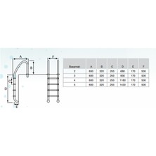 Atlas Pool Standart Seri Paslanmaz Çelik Kaymaz 5 Basamaklı Merdiven (Aısı 304)