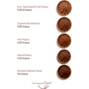 Kuru Yeşil - Ham Kakao -  Cocoa Powder - Kakao Tozu - Katkı Yok  - Koruyucu Yok -  450 gr