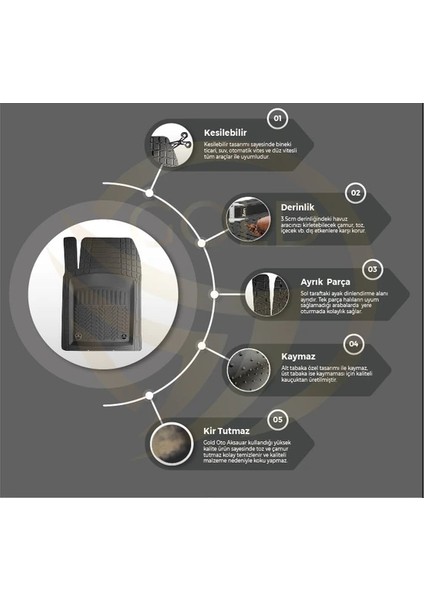 Ruggerini R 2023 Uyumlu 3D Havuzlu Paspas Bej modelleri