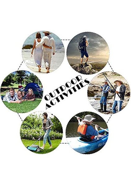 Güneş Koruyucu Şapka, Büyük Kenarlı Güneşlikli Balıkçı Şapka (Yurt Dışından) fiyatları