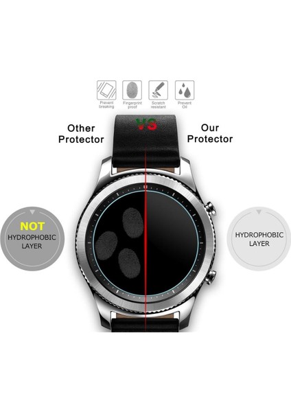 Huawei Watch Gt2 46 mm Ekran Koruyucu Nano Şeffaf Parlak 2 Adet fırsatları