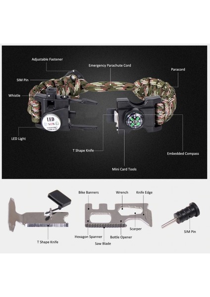 Survival Bileklik - Sos Ledli Multi Fonksiyonlu Hayatta Kalma Bilekliği fırsatları