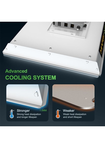 Ts 1000 LED Bitki Yetiştirme Lambası modelleri