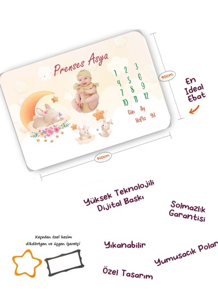 Erays Home Kişiye Özel İsimli Kız Bebek Hediye Aylık Fotoğraf Anı Battaniyesi fiyatları