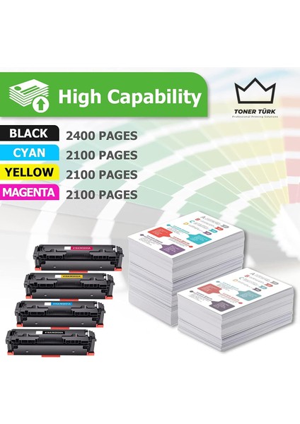 Hp 415A Muadil Toner Set - Çipli / W2030A / W2031A / W2032A / W2033A/ M455 / M480 / M454 / M478 / M479 modelleri