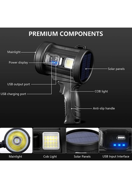 El Feneri LED Spot Işık Odak 90000 Lümen (Yurt Dışından)