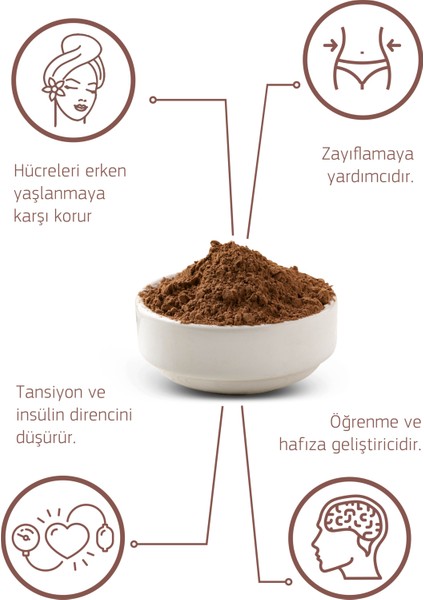 Ham Kakao - Avantaj Paket - Çikolata Aşkı - Raw Cacao - 150 gr 2'li Paket fiyatları