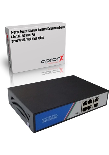 4 Port 10/100 4 Poe Ports + 2 GB Port Uplink 78W Poe Switch