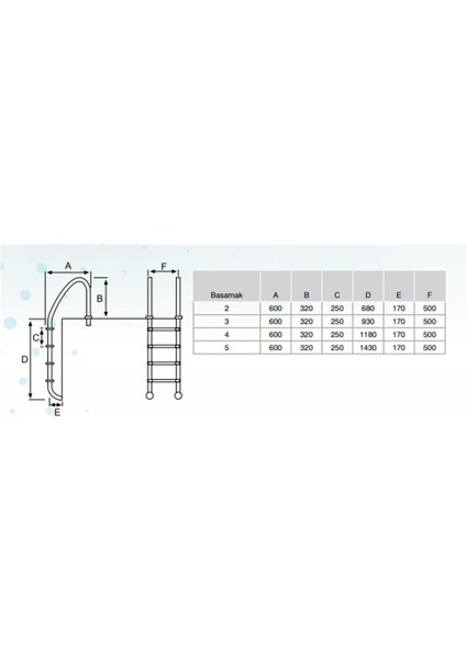 Standart Seri Paslanmaz Çelik 4 Basamaklı Merdiven (Aısı 316)