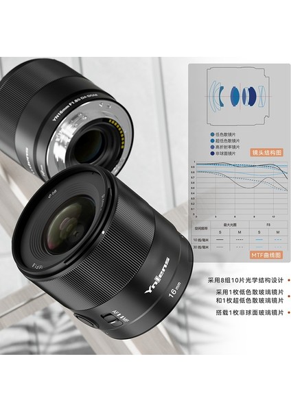 YN16MM F1.8s Da Dsm Aps-C Sony E-Mount Uyumlu Geniş Açı Lens