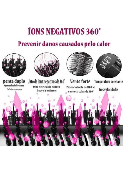 Çok Fonksiyonlu Sıcak Hava Düzleştirme Tarak Saç Kurutma Makinesi (Yurt Dışından) fırsatları