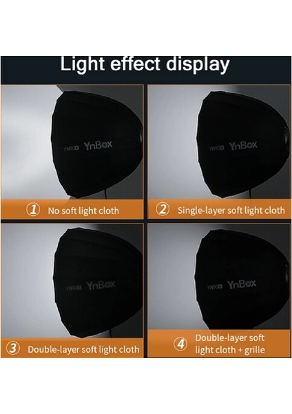 YN90K Bowens Mount Parabolic Softbox 90CM indirimleri