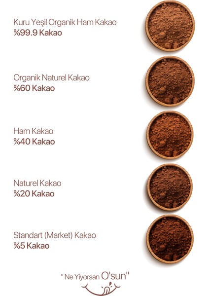- Ham Kakao - Cocoa Powder - Kakao Tozu - Katkı Yok - Koruyucu Yok - 450 gr