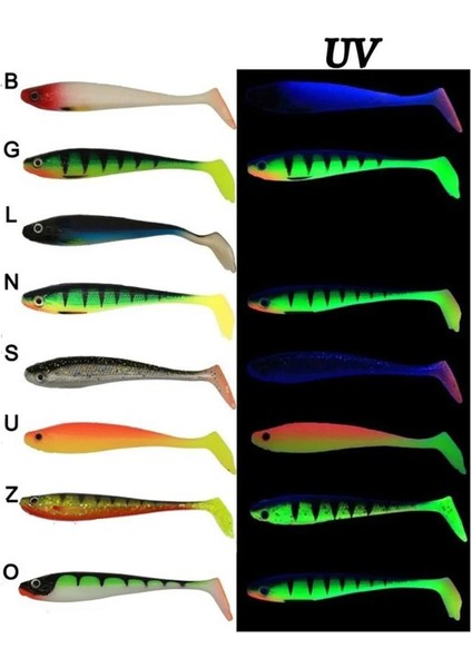 Gummy İntensa 9cm silikon yem