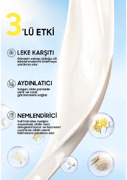 Naturel Içerik Aydınlatıcı Yüksek Koruyucu Whitening Uv Güneş Kremi SPF50 + Pa+++