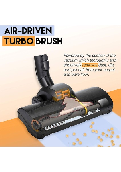 Miele C1 - C2 - C3 Serisi Süpürgeler Için Kilitli Turbo Halı Başlığı