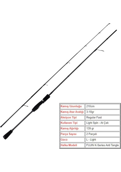 Sniper 210CM 3-18GR Light Spin Kamış