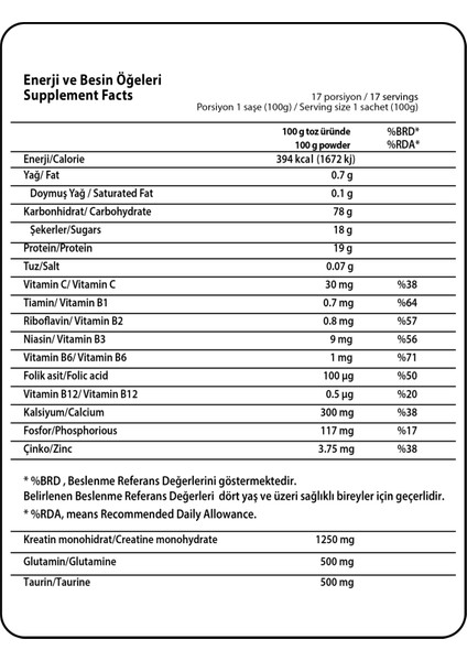 Hardline Progainer 17 Şase Tek Kullanımlık 100 gr Karbonhidrat