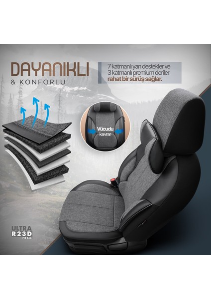 Voyager Design Boyun ve Bel Destekli Deri-Keten Ultra Konforlu Universal Oto Koltuk Kılıfı Tam Set indirimleri
