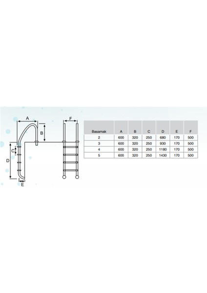 Standart Seri Paslanmaz Çelik 5 Basamaklı Merdiven (Aısı 304)