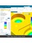 Sanal Öğretim Siemens Nx 2212 Cam Video Ders Eğitim Seti 3