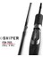Sniper 210CM 3-18GR Light Spin Kamış 3