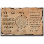 Desenlio Nazar-Bereket-Ayet-El Kürsi  Ayetli Kanvas Tablo
