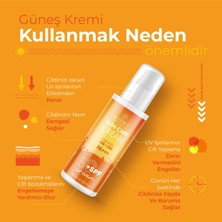 Nowy Spf+50 Uvb Ve Uva Yüksek Korumalı Yüz&Vücut Güneş Kremi Leke Karşıtı(Nıacınamıde Arbutın )100ml