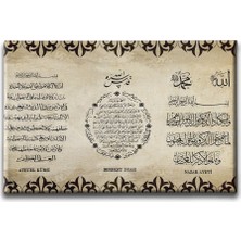 Desenlio Ayet-El Kürsi-Bereket-Nazar Ayeti  Ayetli Kanvas Tablo