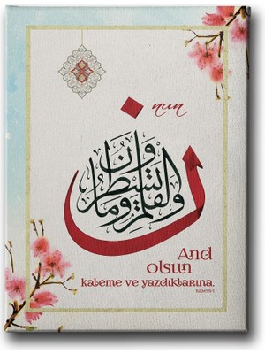 Desenlio Nun (Kalem Suresi 1.ayet ) Hat Tablo