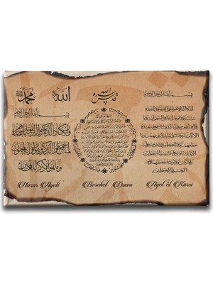Desenlio Nazar-Bereket-Ayet-El Kürsi  Ayetli Kanvas Tablo