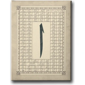 Esma-Ül Hüsna Elifli Tablo