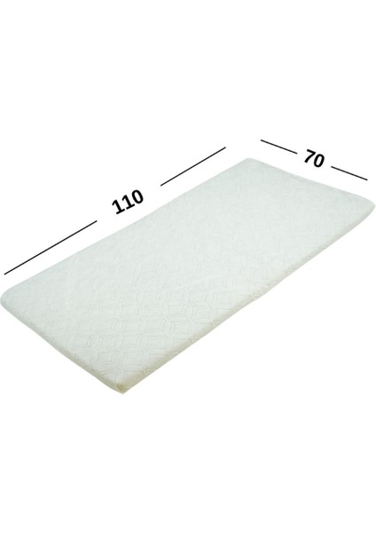 Ekofit Oyun Parkı Yatağı 70 x 110 cm fiyatları