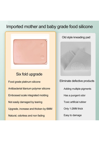 Hamur Mat Gıda Sınıfı Pişirme Dıy Pasta Pişirme Mat Silikon (Yurt Dışından) fırsatları