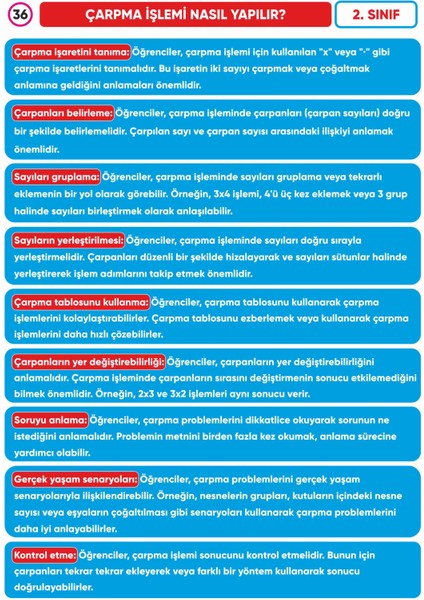 2.Sınıf Matematik Soru Bankası ve Dört Işlem Problemleri - Canlanan Sorular!