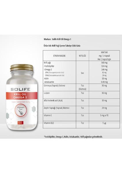 Krill Oil Omega-3 30 Yumuşak Kapsül Gıda Takviyesi