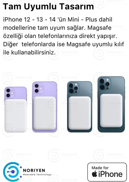 iPhone 12 13 14 Plus Pro Max Tam Uyumlu Apple Magsafe Battery Pack Powerbank Kablosuz Wireless Batarya Şarj Aleti