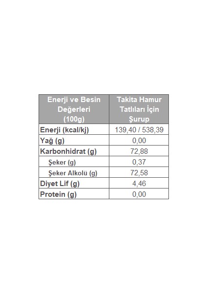 Hamur Tat.şur.stevia End.1,5 kg