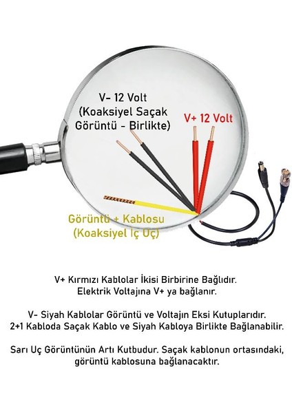 20 Adet Hazır Bnc Power Soketli Güvenlik Kamerası Bağlantı Kablosu Kablolu Bnc Siyah