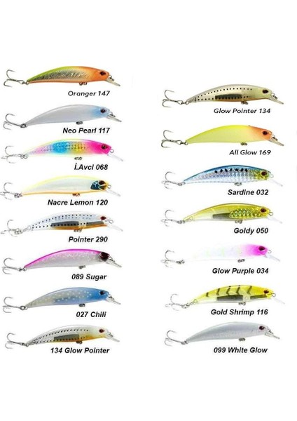 Ziggy7 70MM 9.6gr Sinking Lrf Maket Balık