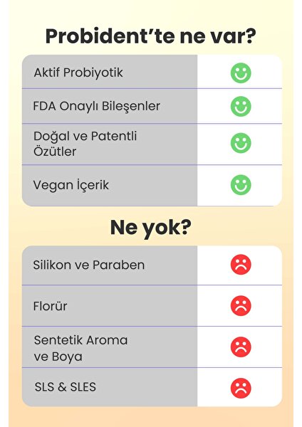 Aktif Probiyotik Diş Macunu Üzüm Çekirdeği Özüt Ilaveli Diş Ve Diş Etleri Için Antioksidan