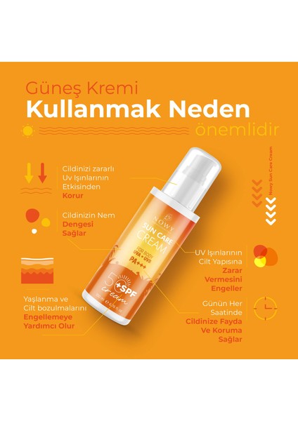 Spf+50 Uvb Ve Uva Yüksek Korumalı Yüz&Vücut Güneş Kremi Leke Karşıtı(Nıacınamıde Arbutın )100ml