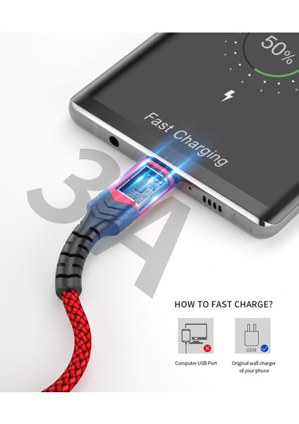 Premium Serisi CC0011 3.1A 2 Metre Type-C Hızlı Şarj ve Data Aktarım Kablosu Örgülü Kablo Galaxy S20 S10 S9 S8 Plus Note 10 9 8,ps5 ve Type-C Girişli Cihazlar ile Uyumlu Şarj Cihazı Kablosu fiyatları