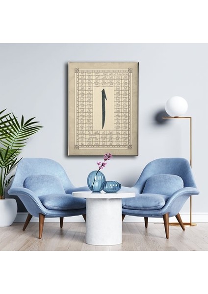 Esma-Ül Hüsna Elifli Tablo modelleri